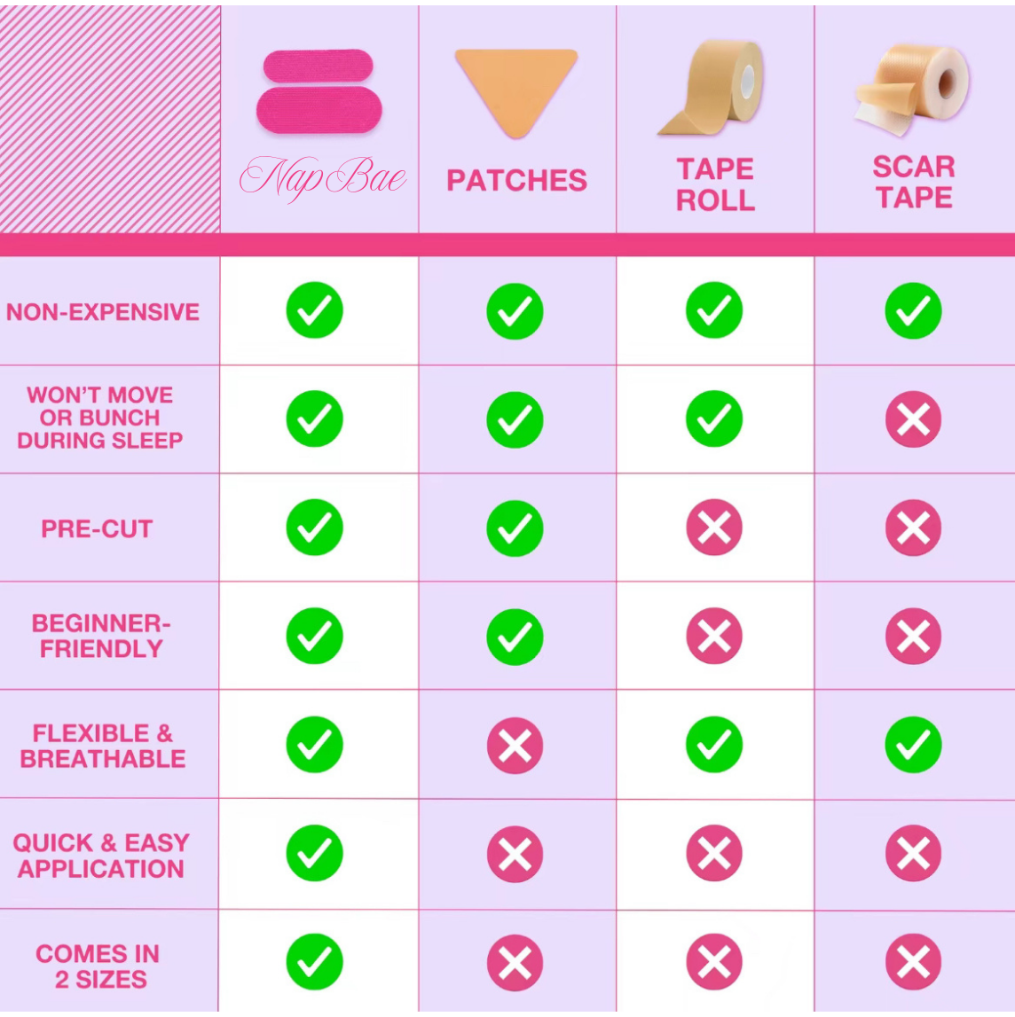 NapBae Face Tape