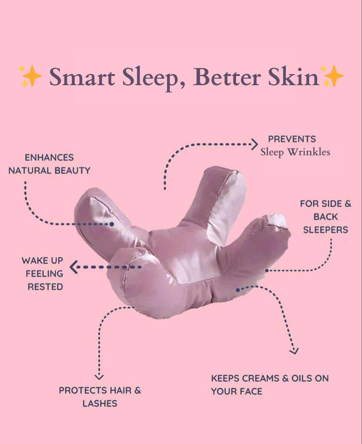 Anti Wrinkle Pillow + Pillowcase.